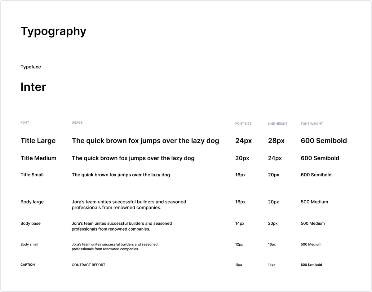 This typescale is all you need for your SaaS application IMO. No more, no less. Lean, simple and easy for the eyes.
Use different shades of grey for better hierarchy.