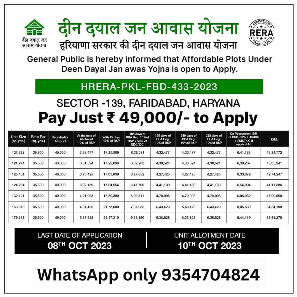 wk332824's tweet photo. Faridabad sector 139 Haryana affordable plots under Deen Dayal Jan Awas yojna DM me on WhatsApp only on given number below

#Faridabad #haryana #Gurgaon #delhi  #investmentshop #investinplot #investingforus #investingforbeginners #investmentportfolio #InvestingTips #investmentp https://t.co/d8nbzOxr6g