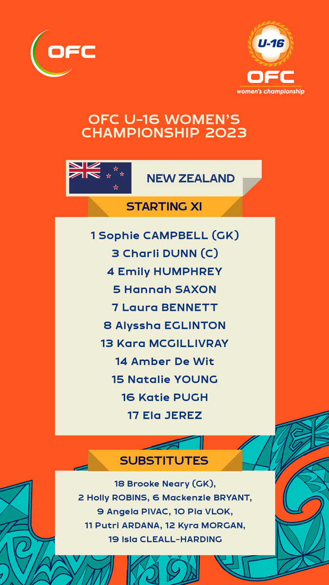 OFCfootball's tweet photo. TEAM NEWS | Here are your starting line-ups for the final of the OFC U-16 Women's Championship 2023.
Watch all the action LIVE on OFC TV 📺
Fiji 🇫🇯 v New Zealand 🇳🇿
https://t.co/OnfR1ygLm3
#OW1623 #WEfootball https://t.co/B65wyyVXD8