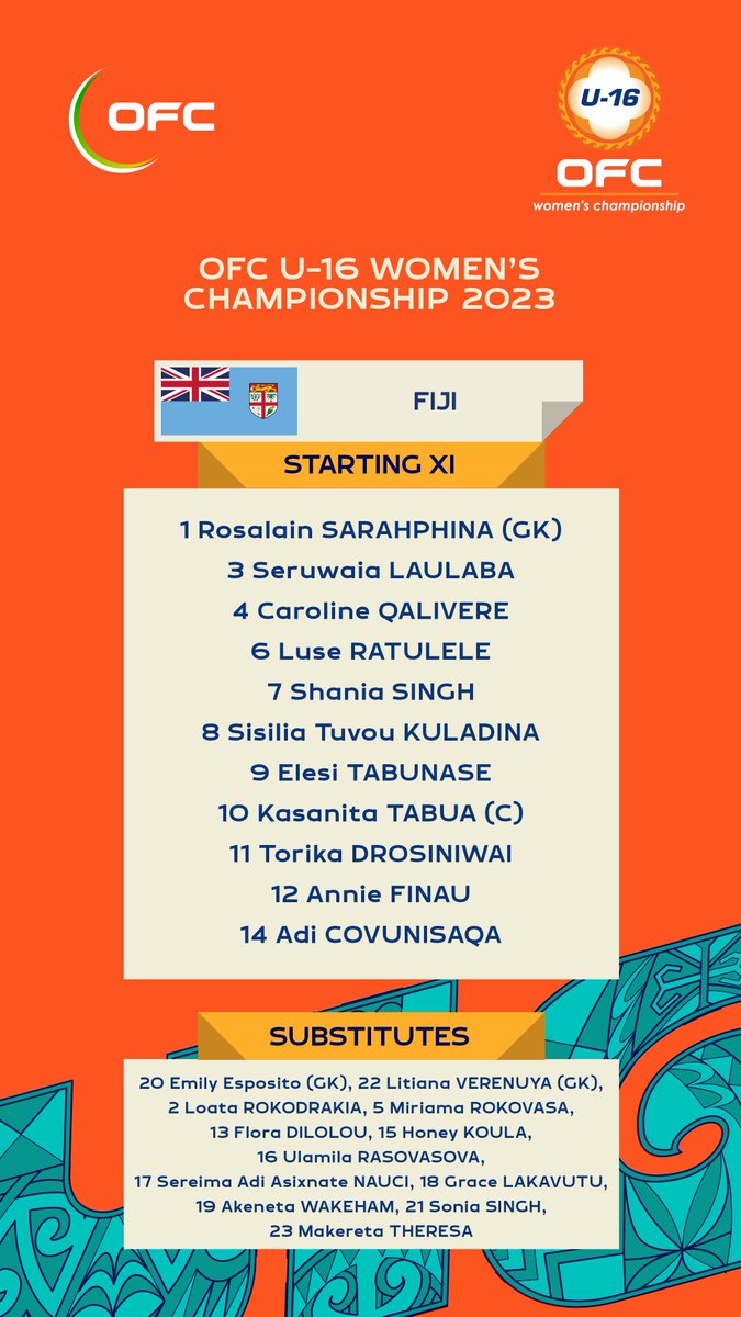 OFCfootball's tweet photo. TEAM NEWS | Here are your starting line-ups for the final of the OFC U-16 Women's Championship 2023.
Watch all the action LIVE on OFC TV 📺
Fiji 🇫🇯 v New Zealand 🇳🇿
https://t.co/OnfR1ygLm3
#OW1623 #WEfootball https://t.co/B65wyyVXD8