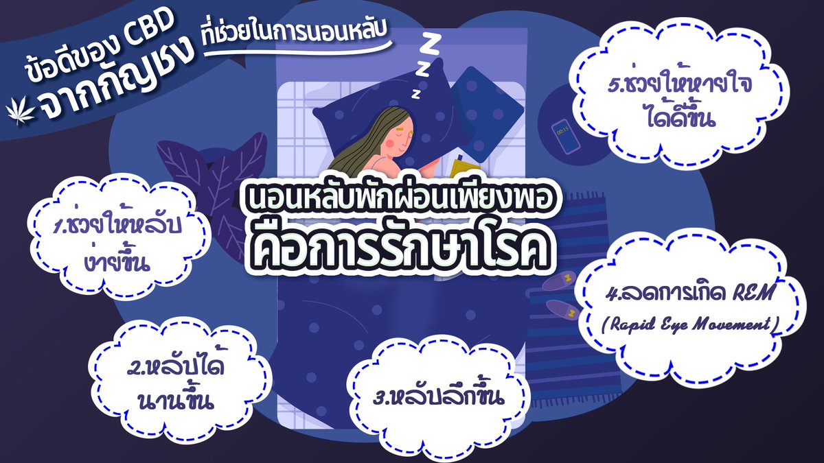 BitcoinRam's tweet photo. นอนหลับพักผ่อนเพียงพอคือการรักษาโรค ข้อดีของ CBD ของกัญชง คลิ๊กรายละเอียด https://t.co/1ajmDAeDbZ #บิ๊กโจ๊ก #ประชุมสภา #ชัชชาติ #CBD #bellacampen #เอเชียนเกมส์2022  #มินนี่ https://t.co/9FLnTTmyjy