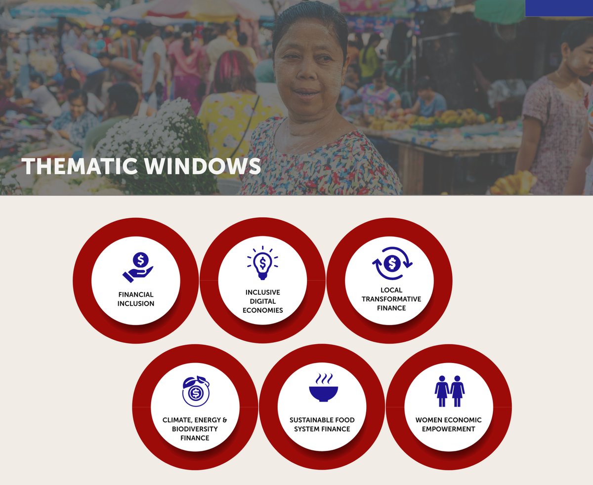 🇳🇱 Over the years, the #Netherlands has supported <a href="/UNCDF/">UN Capital Development Fund</a> in a variety of ways—supporting #FinancialInclusion &amp; #LocalDev.

We cannot thank The Netherlands enough for their commitment to UNCDF.

➡️ How the Netherlands supports our work: uncdf.link/Netherlands 
#UNGA78 #UNGAxUNCDF