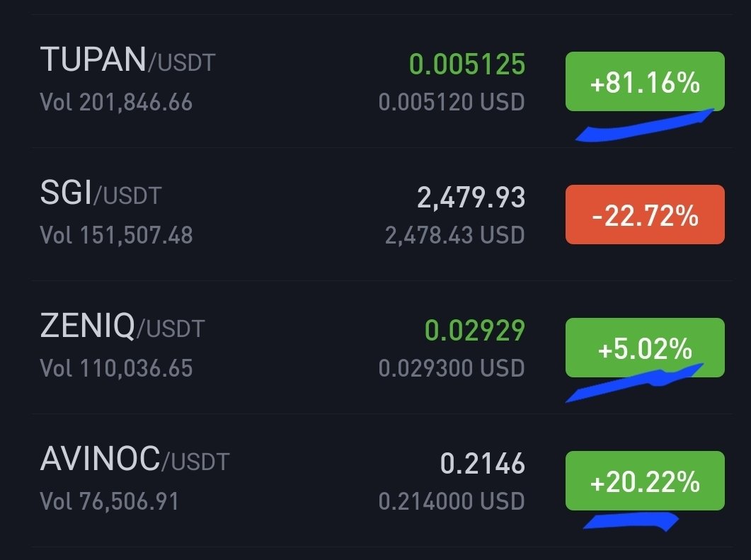 Go_Yeha's tweet photo. 🔥🔴 Ready Everyone...

 Buy Hubs Just Jow 👇👇
https://t.co/R86Yky1YhJ

#tdrone #tupan #zeniq #sgi #sidi #regardless #avonic 🙌🔥 https://t.co/v9PQgg95Pr