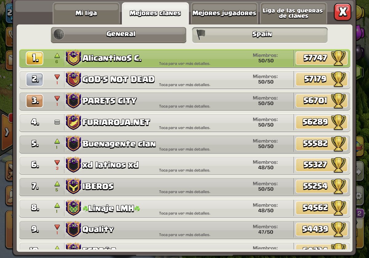 Espectacular fin de temporada con los mejores! 🤩🤩🔝🔝 Seeee <a href="/AlicantinoSC/">AlicantinoSC - ALT Gaming</a>