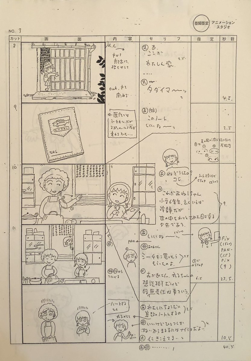 RT @AX7RmjoQ2P9d5J9: こんなの出て来たシリーズ 「ちびまる子ちゃん