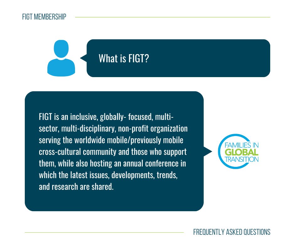 Are you wondering...? #FIGT #globalfamily #TCK #volunteer