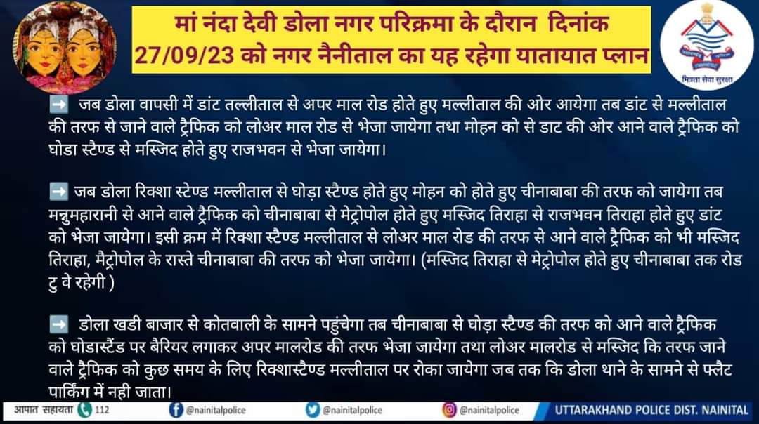 आज दिनांक 27.09.2023 को मां नंदा देवी डोला नगर परिक्रमा के दौरान नगर नैनीताल का यातायात प्लान