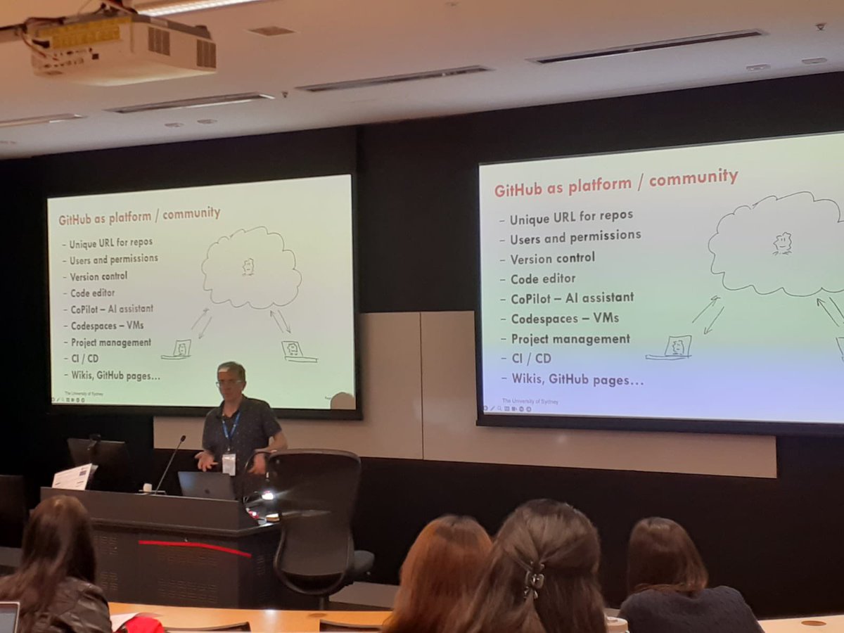 ResBazSyd's tweet photo. Day 2 of #ResBazSydney2023, morning sessions on building research support programs and project management skills by @amycottoned and @ragamouf; plus Git for collaboration by Mike Lynch from @Sydney_SIH
@UTSEngage @ARDC_AU https://t.co/nUGfkwmzI8