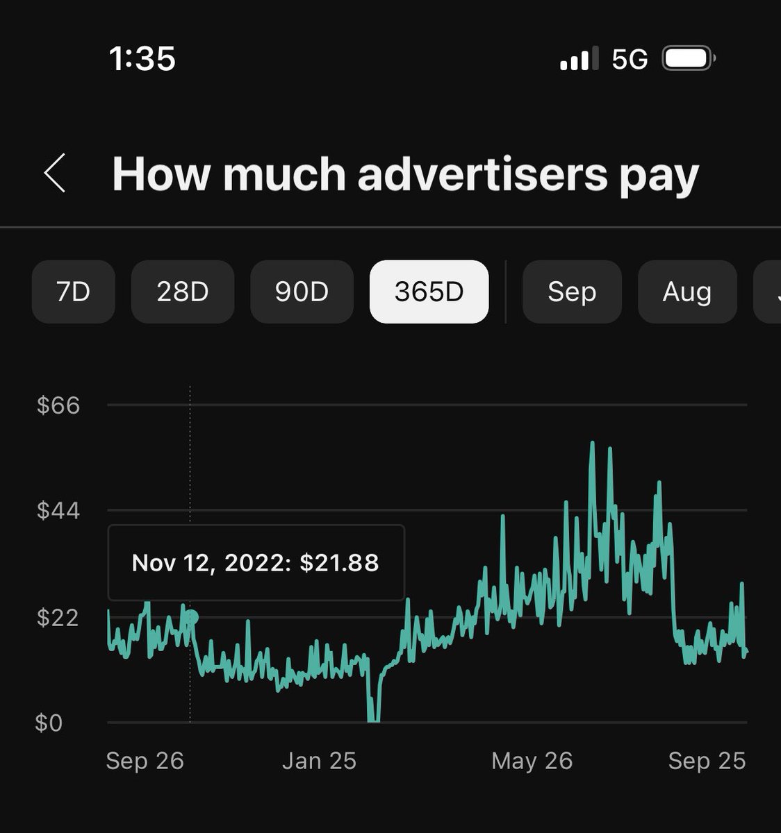StockStreet tweet media