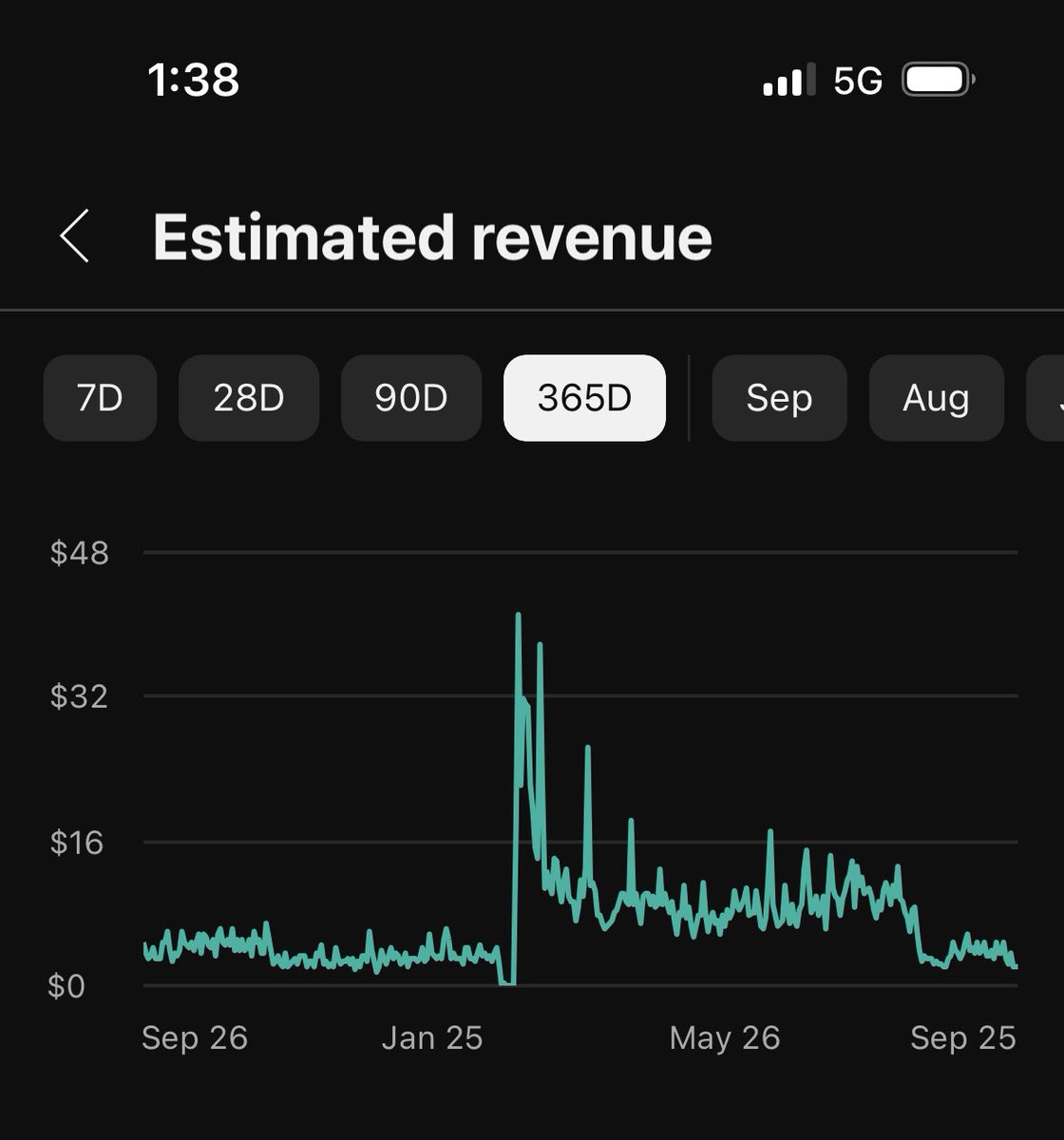 StockStreet tweet media