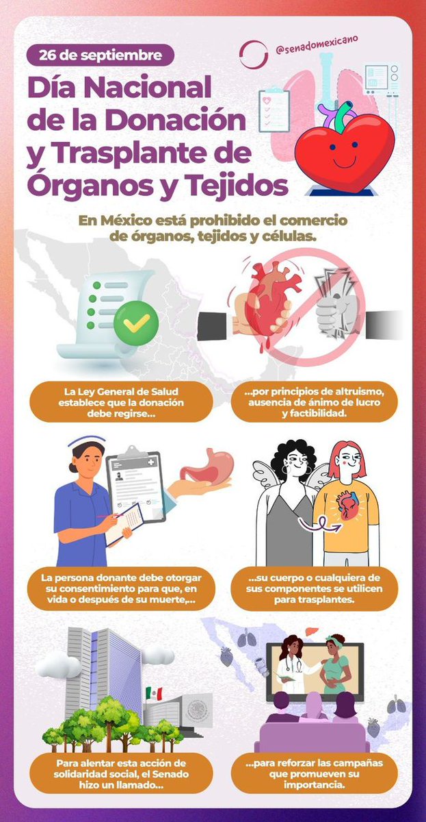 Unionesfuerza31's tweet photo. #¡Tú puedes ser la esperanza de alguien! El Día Nacional de la Donación y Trasplante de Órganos y Tejidos nos llama a marcar la diferencia y dar el mejor regalo de todos: una nueva oportunidad de vida. https://t.co/sGjJGB5Qgd