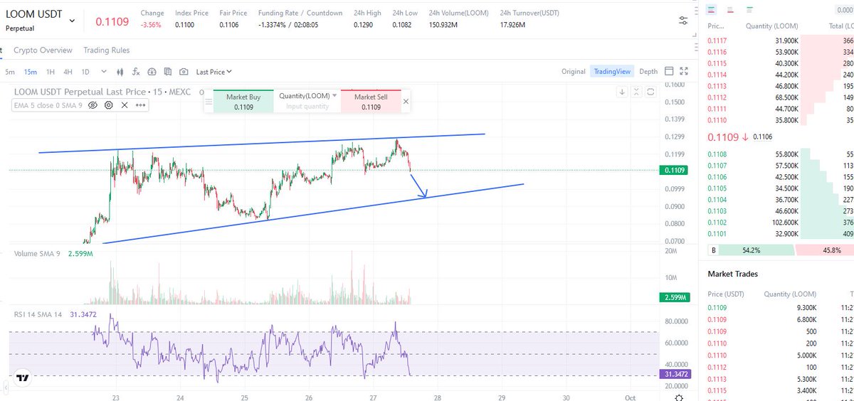 Crypto Spotter tweet media
