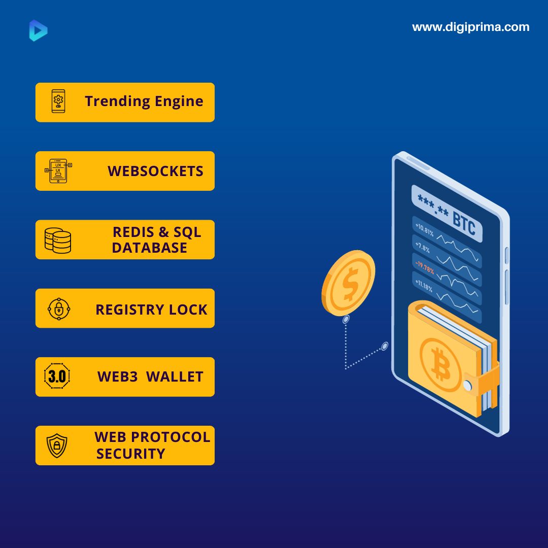 DigiprimaTech's tweet photo. Looking for a more in-depth understanding of the Crypto Trading Bot From Scratch? Check out our latest blog on key considerations to make when crypto trading bot from scratch.
#crypto #cryptocurrency #cryptexchange #cryptomarket #cryptotrading #blog #web3 #tech #CryptoExchange https://t.co/94KP5muZPx