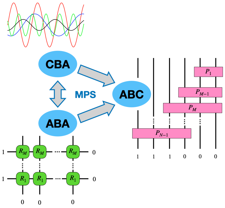 Alejandro Sopena tweet media