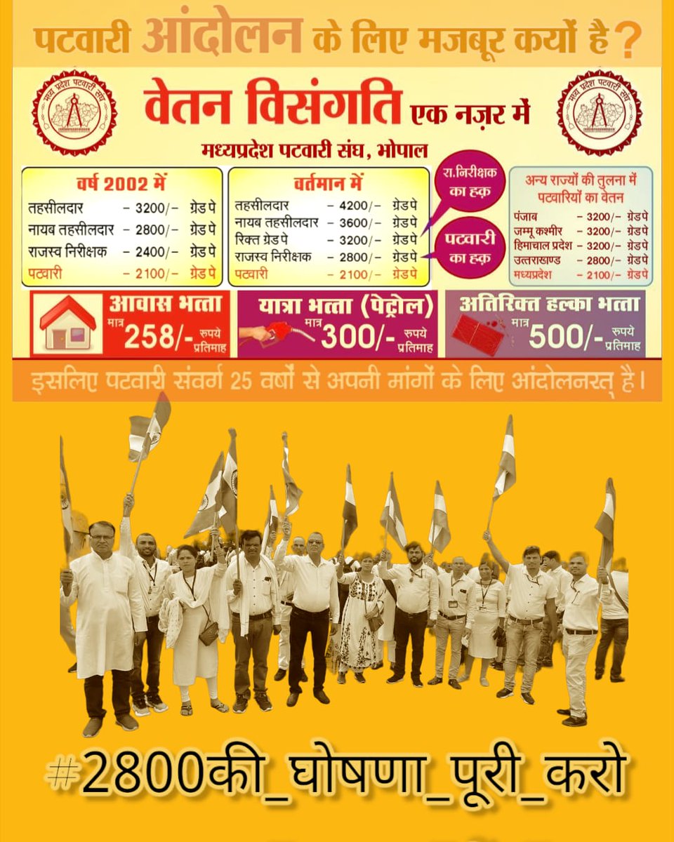*ए मरहूम हुकूमत के हुकुमरानों को कह दो....पटवारी आज भी हड़ताल पर है कल भी रहेगा जब तक 2800 gp नहीं मिलेगा तब तक रहेगा*

#पटवारी_आमरण_अनशन
#आमरण_अनशन
#पटवारी_सोहन_साहू 
#मध्यप्रदेश
#2800gradepay
#mppatwariStrike 
#mppatwarisangh
<a href="/CMMadhyaPradesh/">Chief Minister, MP</a>
<a href="/aajtak/">AajTak</a> <a href="/BJP4India/">BJP</a> <a href="/ZeeMPCG/">Zee MP-Chhattisgarh</a>