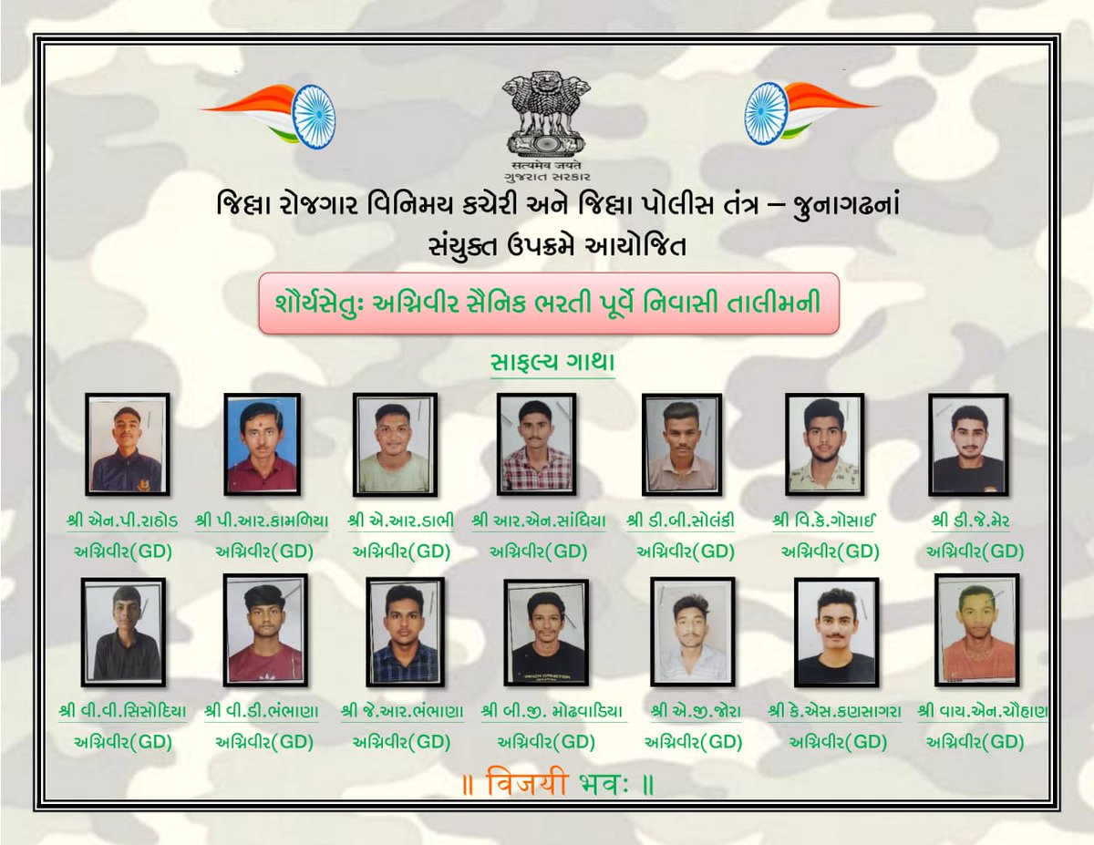 #શૌર્ય ગાથા: જિલ્લા રોજગાર વિનિમય કચેરી અને <a href="/SP_Junagadh/">SP Junagadh</a> નાં સંયુક્ત ઉપક્રમે ભારતીય થલ સેનામાં અગ્નિવિર સૈનિકની ભરતી પૂર્વે તૈયારી હેતુ આયોજિત નિવાસી તાલીમ વર્ગનાં ૧૪ શૌર્યવીરોએ સઘન અને અસરકારક તાલીમ થકી ભરતી રેલીમાં મેળવી અભૂતપૂર્વ સફળતા 🇮🇳
<a href="/CMOGuj/">CMO Gujarat</a> <a href="/Balwantsinh99/">Balvantsinh Rajput</a> <a href="/sanghaviharsh/">Harsh Sanghavi</a>