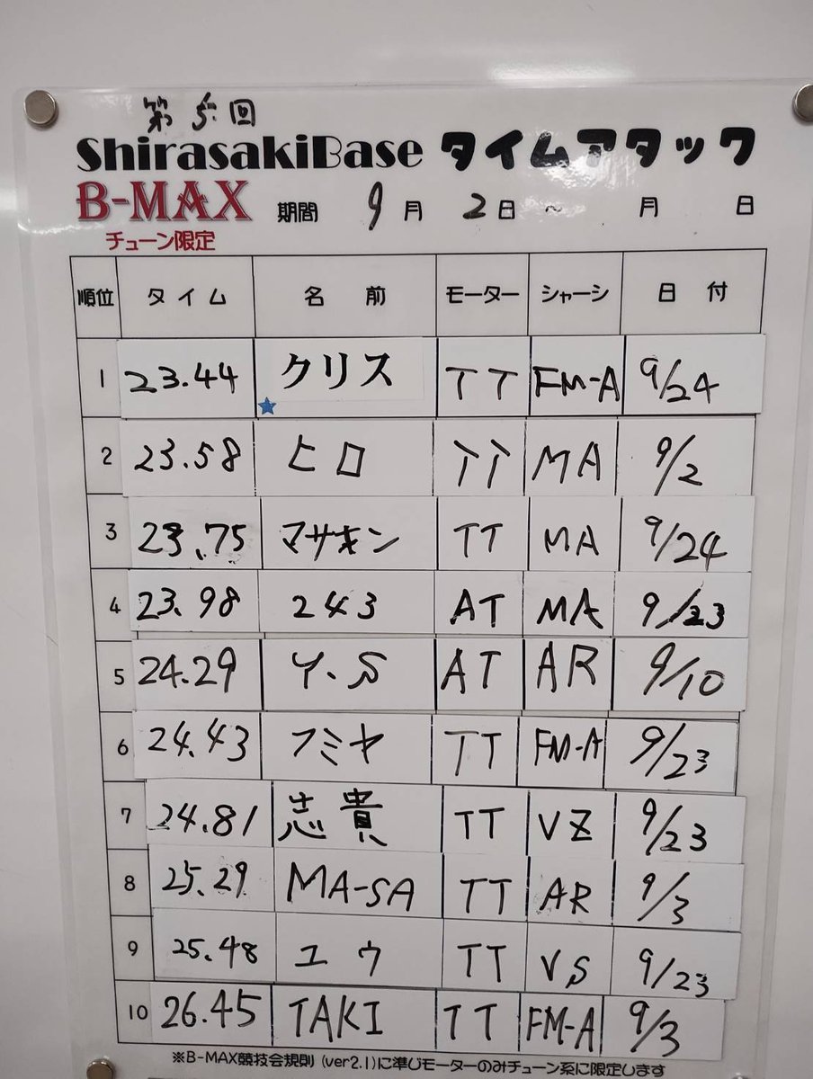 白崎青少年の家 tweet media