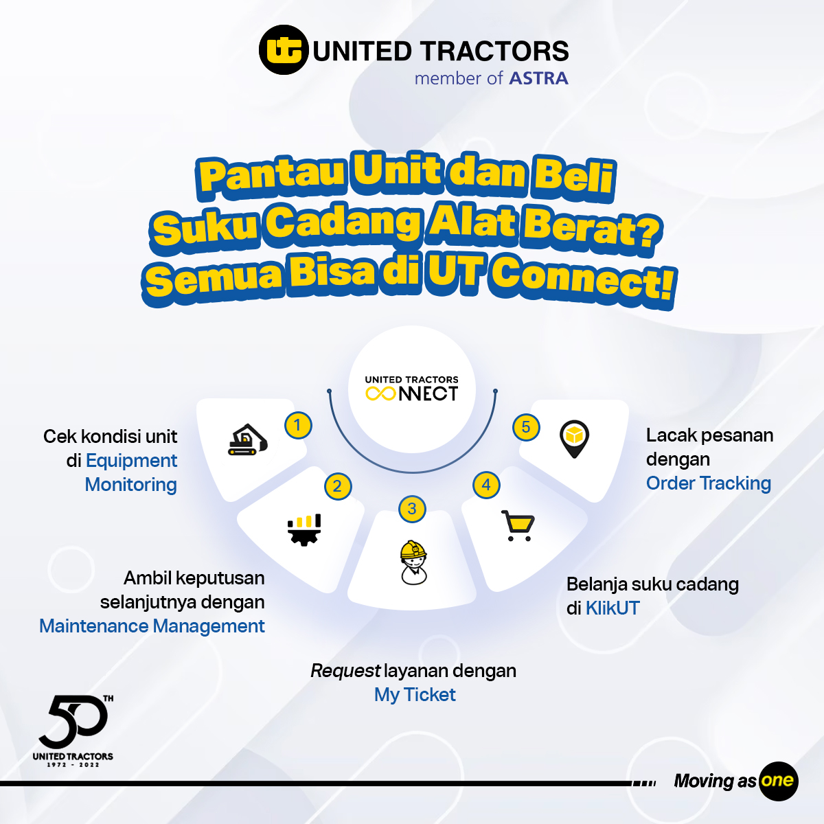 unitedtractors's tweet photo. Ada banyak keperluan dalam mengelola unit mulai dari membeli suku cadang, memantau kondisi unit, hingga memutuskan apa yang harus dilakukan untuk merawat unit. ๐
#UTConnect #UnitedTractors #MovingAsOne #JualAlatBerat #DistributorAlatBerat https://t.co/Kg79fkP3xM