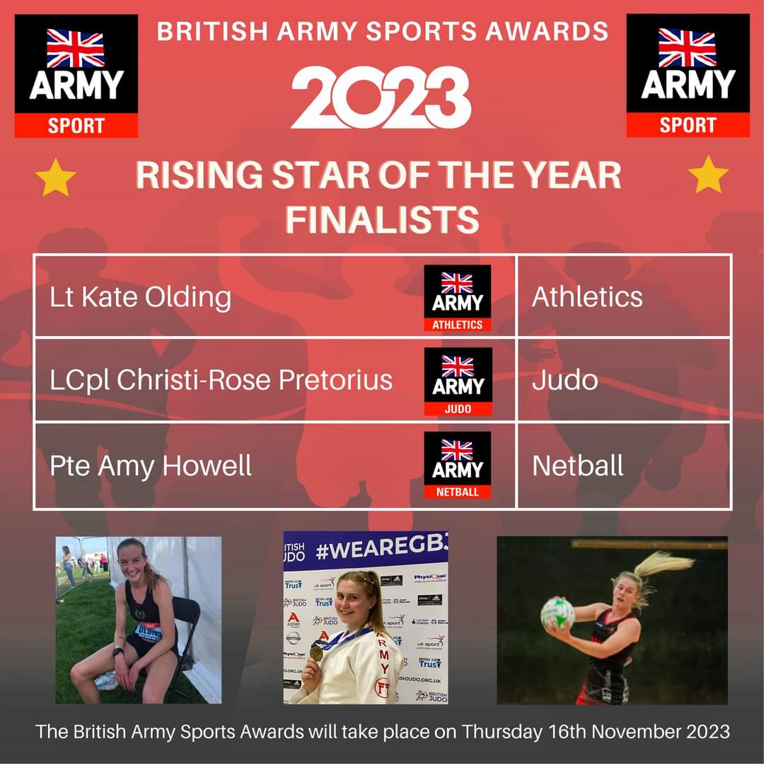 Many congratulations to the finalists in the Army Rising Star of The Year Award category for the 2023 Army Sports Awards

• Lt Kate OLDING – Athletics
• LCpl Christi-Rose PRETORIUS – Judo
• Pte Amy HOWELL - Netball

#ArmySportsAwards #BritishArmySport