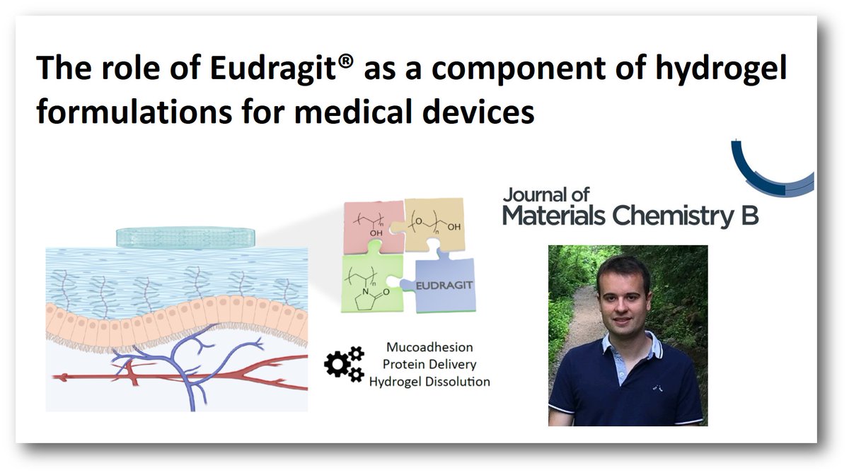 CalderonLab (@calderon_lab) on Twitter photo Happy to share our latest publication <a href="/JMaterChem/">J. Mater. Chem. family</a> about #Eudragits in hydrogels for protein ocular delivery. Amazing work by <a href="/david_esporrin/">David Esporrín-Ubieto</a> and collaborators. Congrats David!! <a href="/POLYMAT_BERC/">POLYMAT</a> <a href="/ehu_kimika/">Kimika Fakultatea UPV/EHU</a> @ehuscientia
Link: pubs.rsc.org/en/content/art… Happy to share our latest publication <a href="/JMaterChem/">J. Mater. Chem. family</a> about #Eudragits in hydrogels for protein ocular delivery. Amazing work by <a href="/david_esporrin/">David Esporrín-Ubieto</a> and collaborators. Congrats David!! <a href="/POLYMAT_BERC/">POLYMAT</a> <a href="/ehu_kimika/">Kimika Fakultatea UPV/EHU</a> @ehuscientia
Link: pubs.rsc.org/en/content/art…