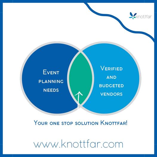 Your one stop solution for all your event needs!! 📷 Visit our website to learn more 📷 #eventplanner #eventplanning #eventlisting #eventdirectory #eventstyling #eventvendors #supplier #events #eventsdecor #eventsdubai #eventdesign #uae📷 #eventdecor #dubai📷 #knottfarapp