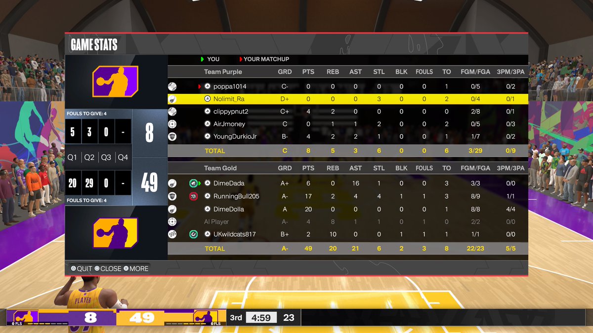 dime_dada's tweet photo. Its only halftime #PS5Share, #NBA2K24 https://t.co/nQT42pU9Ql