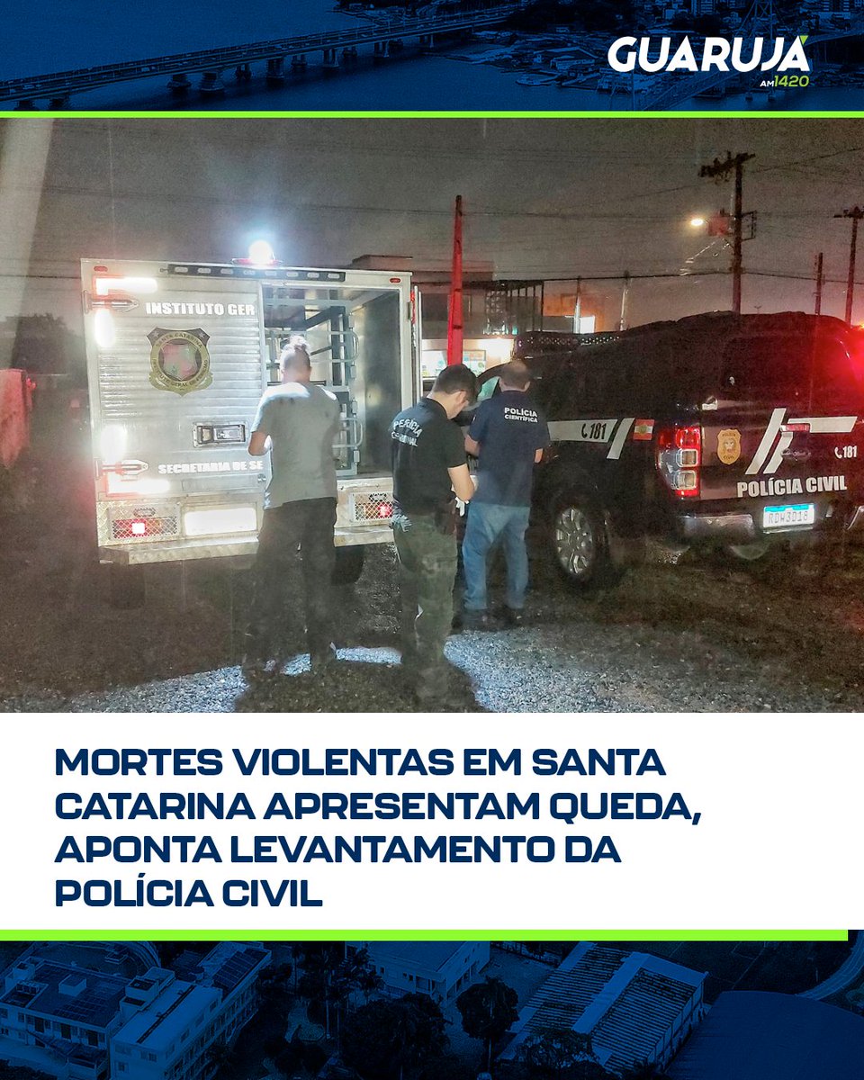 Polícia Civil de Santa Catarina divulgou o balanço anual de mortes violentas no estado, nos primeiros nove meses do ano
Três importantes indicadores estão em declínio: latrocínios com redução de 78,9%, homicídios com queda de 3,3%, e lesão corporal seguida de morte com menos 7,6%