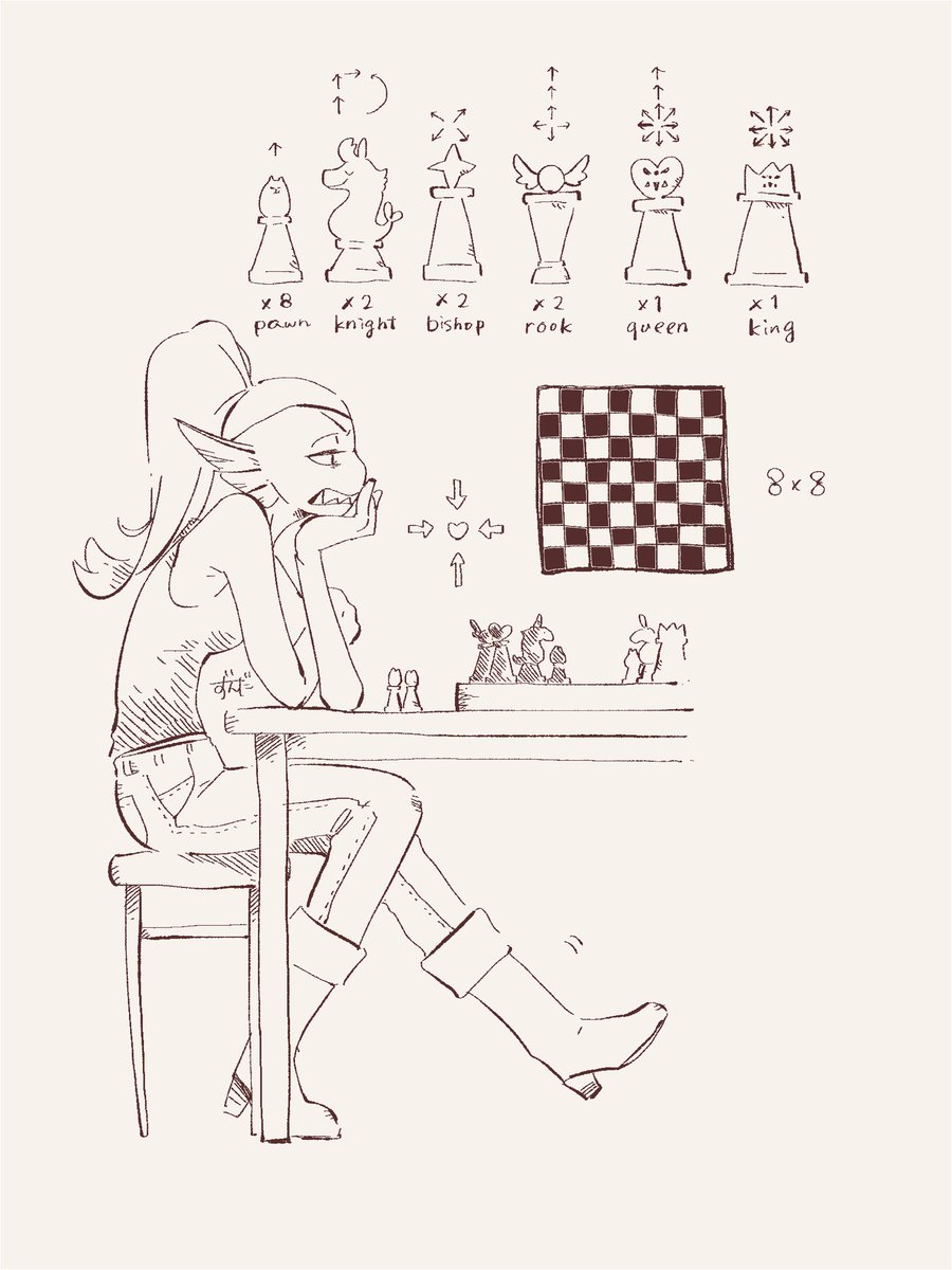 アンダインとアズゴアがチェスをする話を描いているのだけど、チェスの知識がぼんやりしすぎてる
オセロならわかるんだけどなぁ 
