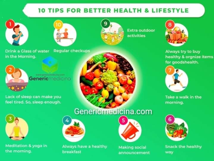GenericMedicina's tweet photo. Health tips for better Health &amp; Lifestyle.
Follow these and stay fit and healthy.
#genericmedicina #healthyfood #healthyhabits #healthylifestyle #healthandwellness #stayfit #erectiledysfunctiontreatment #tadalafil #health #healthylife #healthcare #health 
https://t.co/qRcIwarK7K https://t.co/VK1AT9fs9C