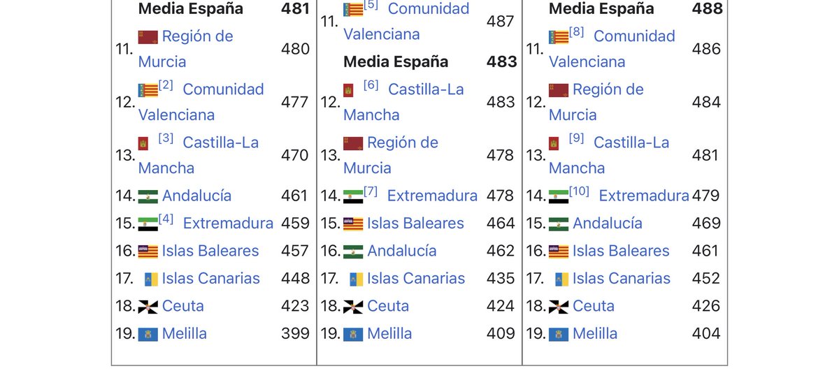 El Cid Campeador tweet media