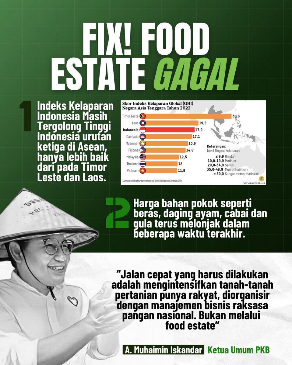 antonbahaudin's tweet photo. Gus Muhaimin Pemimpin Pro Petani Adil, Jujur, Visioner, Berwawasan Luas
#GusIminProPetani
#AniesMuhaimin2024
@cakimiNOW
@DPP_PKB 
Menangkan AMIN, Rakyat Makmur Sejahtera. https://t.co/izDN8abjK3