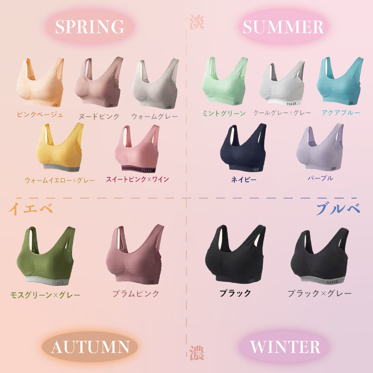 VIAGEofficial_a's tweet photo. 【申し訳ございません】

大好評につき、セール中は品薄状態が予測されます。
ラクなのに、独自構造がバストを上向きに。
睡眠中だけにとどまらず日中使いにもご愛用いただけております。
早めのご購入をおすすめします。
👉https://t.co/0FDO9cGxX0 https://t.co/BkRO5aW559