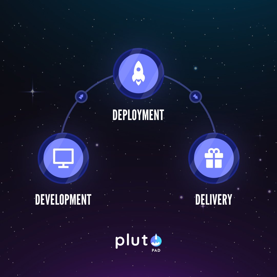 Plutopad_'s tweet image. 🌐 Navigating the Blockchain Maze: 

PlutoPad connects you with blockchain developers, auditors, and technical advisors, ensuring you have expert guidance every step of your project&apos;s journey. 🌌

🔗 #BlockchainExperts #Web3Guidance