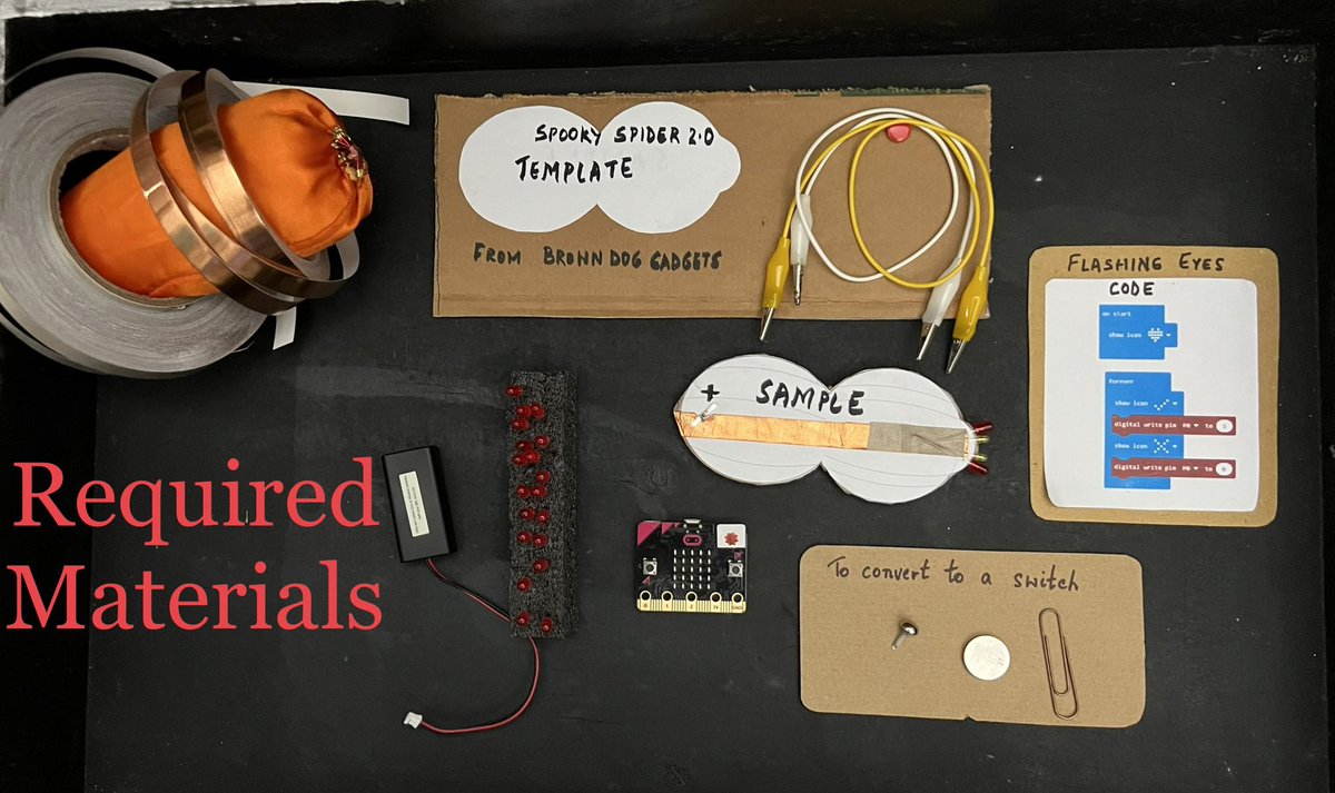 Deepa George 🇮🇳 tweet media