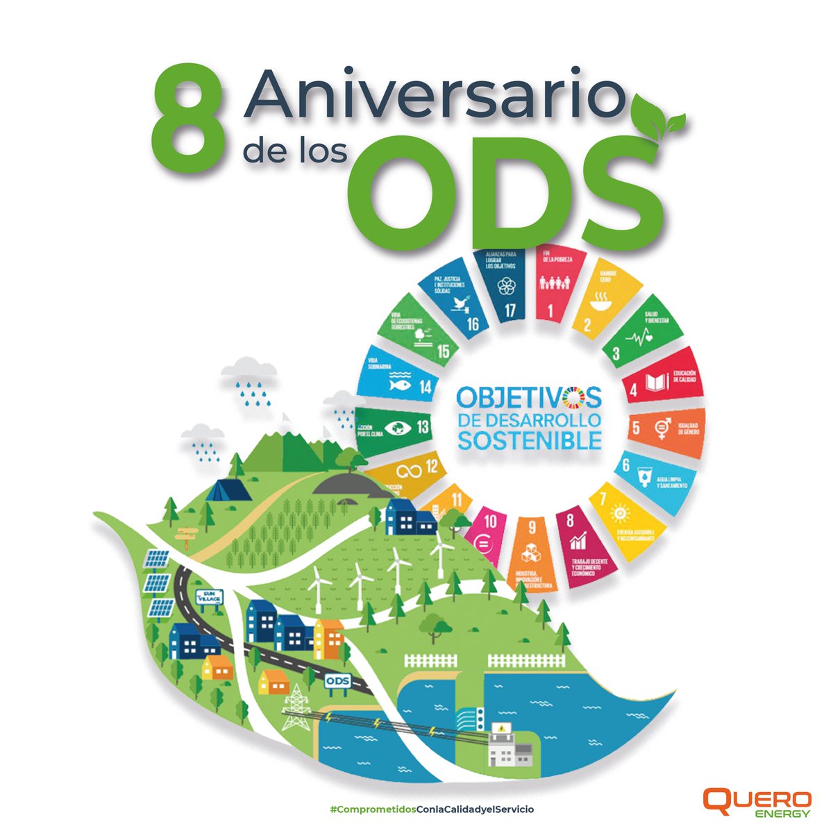 ¡Esta semana celebramos el 8º aniversario de los ODS!

El 25 de septiembre del 2015 los Estados Miembro de la ONU firmaron la agenda 2030, donde abarcaron los 17 Objetivos de Desarrollo Sostenible como ruta para la adopción de medidas que contribuyan a construir un mundo mejor