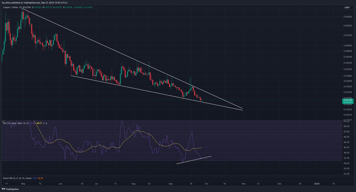 Crypto Kindie tweet media