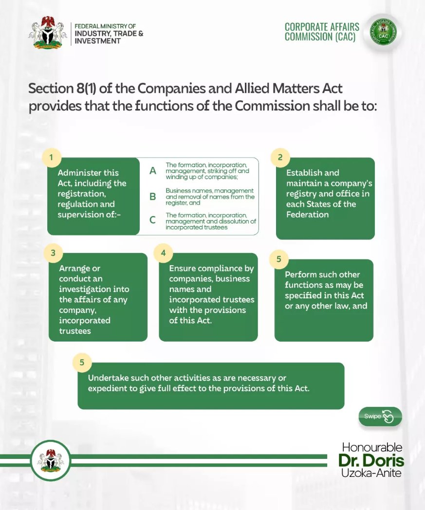 DrDorisAnite's tweet photo. Spotlight on Corporate Affairs Commission Nigeria popularly known as CAC! Did you know that CAC is one of the parastatals under @TradeInvestNG ? Join the movement - Follow, Like, and Repost. #NaijaCAC
#spotlightoncac #BusinessRevolution #FollowLikeRepost
#InvestinNigeria https://t.co/RAhLlDF8k4