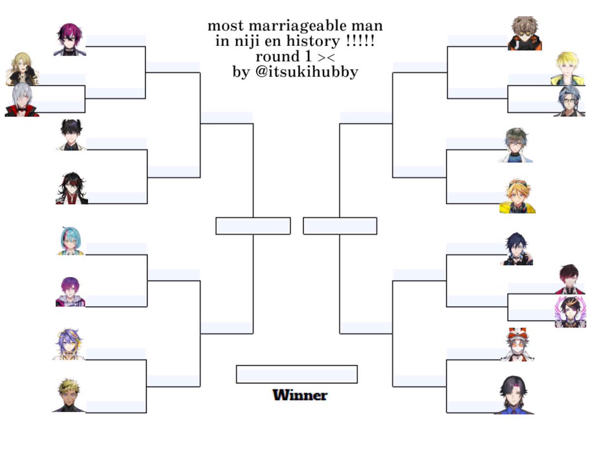 cuntykuro's tweet photo. #nijitwt #nijisanjitwt hiiiii guys !!!! guess whos posting a poll heehee haahaa c: the most marriageable man in niji en wins !!!!!!!
likes & rts appreciated !!! https://t.co/vGUiHwfsJh