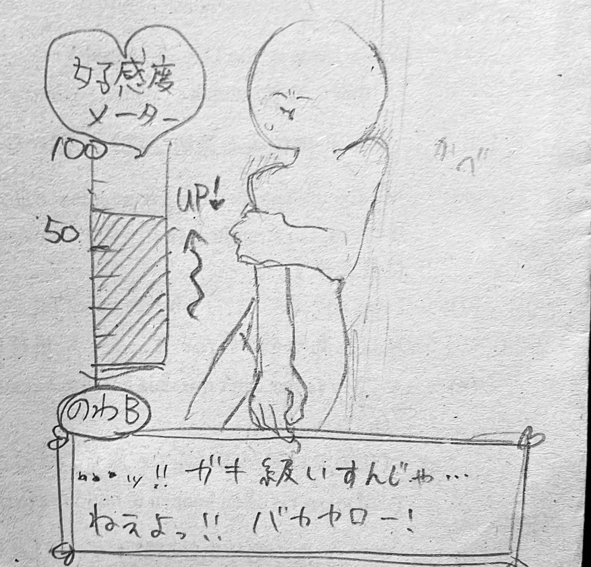 どこにも需要がないシリーズ②!!!
描き途中❤️乙女ゲームです👍😏 