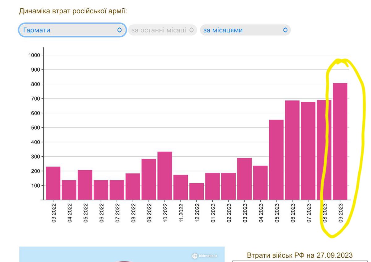 Jay in Kyiv tweet media