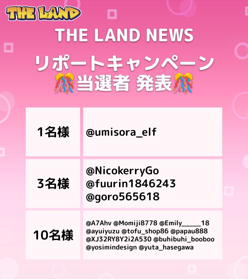 THELAND_ELF_JP's tweet photo. THE LAND NEWS リポートキャンペーン
\🎊当選者発表🎊/
今回200名以上の方にご参加いただきました!
みなさま、素敵なコメントをいただきありがとうございました☺️
キャンペーンの当選者は以下の方々です!!
<キャンペーンの当選者>
【マスターNFT(MR)+エルフNFT(MR)セット】(1名)
@umisora_elf
【マスターNFT(UR)+エルフNFT(UR)セット】(3名)
@NicokerryGo
@fuurin1846243
@goro565618
【マスターNFT(SR)+ エルフNFT(SR)セット】(10名)
@A7Ahv
@Momiji8778
@Emily_____18
@ayuiyuzu
@tofu_shop86
@papau888
@XJ32RY8Y2i2A530
@buhibuhi_booboo
@yosimindesign
@yuta_hasegawa
おめでとうございます!🎉
当選者の方には後日、当アカウントからDMをお送りいたします!
今後とも #THELAND をよろしくお願いします🧚