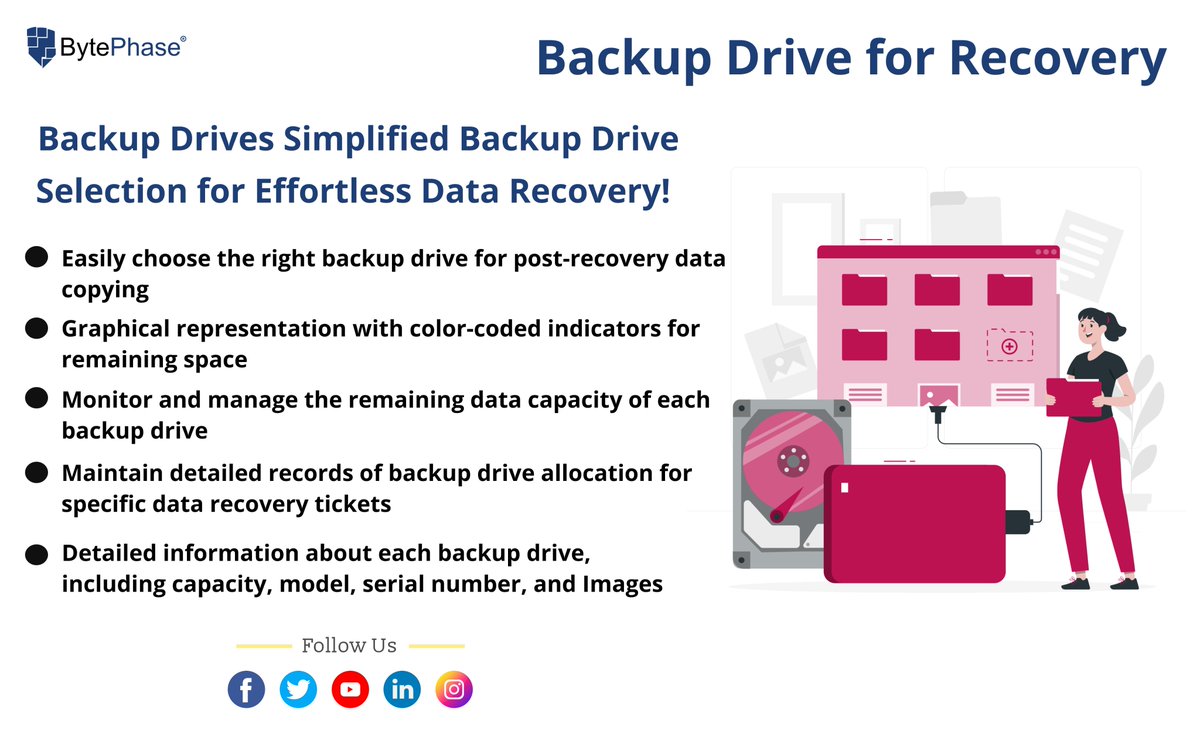bytephase's tweet photo. Backup Drive for Recovery

Backup Drives Simplified Backup Driven Selection for Effortless Data Recovery!

Learn More - https://t.co/qJ07bwSEsl

#BackupDrive #DataRecovery #Databackup 
#chiprepair #mobilerepair #DataAllocation https://t.co/9rPnYmVuNq