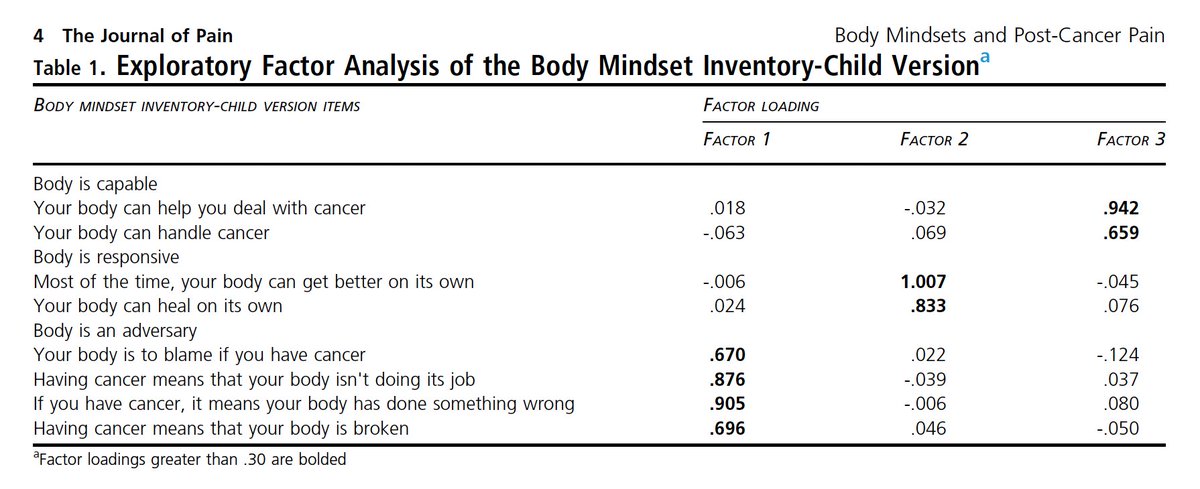 Lauren Heathcote, PhD tweet media