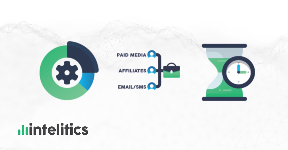 In the dynamic world of #iGaming, reaching players is key! Our platform enables you to keep track of marketing performance across multiple channels, helping you to intelligently scale existing campaigns. Book a demo today: go.intelitics.com/demo