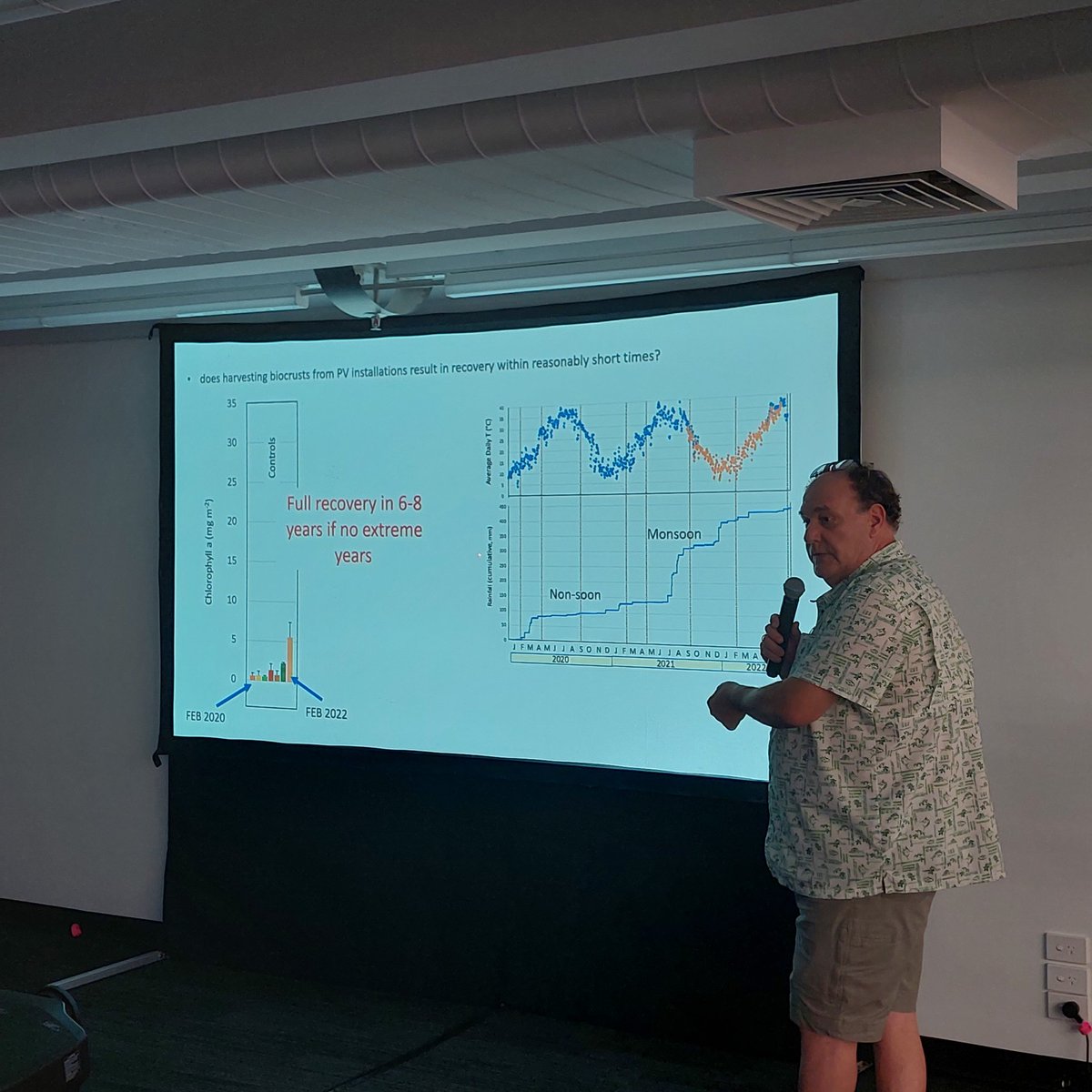David John Eldridge (@dj_eldridge) on Twitter photo Crustivoltaics.... biocrusts meet photovoltaic panels for excellent #biocrust #restoration <a href="/FerranPichel/">Ferran Garcia-Pichel</a> Crustivoltaics.... biocrusts meet photovoltaic panels for excellent #biocrust #restoration <a href="/FerranPichel/">Ferran Garcia-Pichel</a>