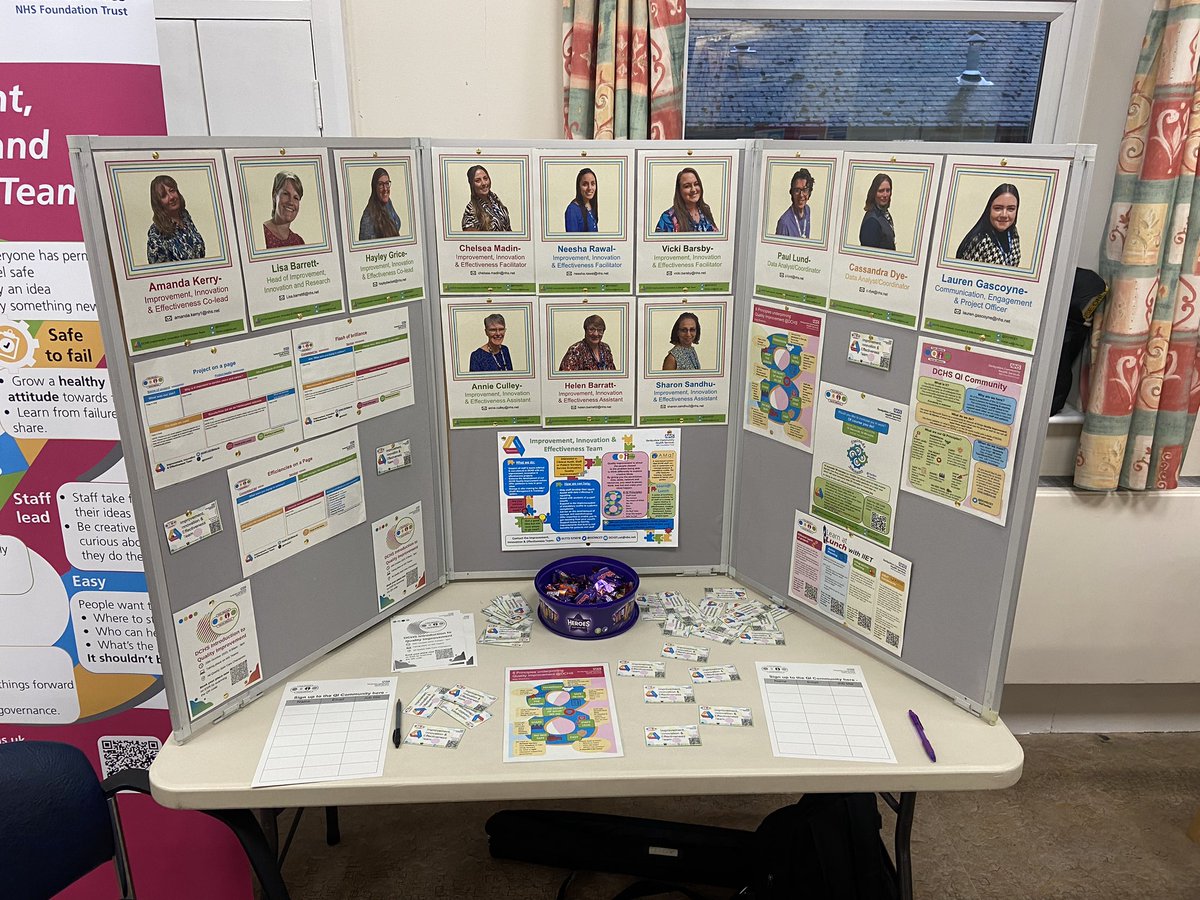 We had a great day at the Quality Safe Care Champions Marketplace yesterday 🤩 Our stall was sharing who we are and how we can support all colleagues with Quality Improvement through out the trust. It was amazing to chat with so many colleagues. 
<a href="/DCHStrust/">Derbyshire Community Health Services NHS FT</a> <a href="/DCHS_QA/">Quality Always Team DCHS</a> #QITwitter