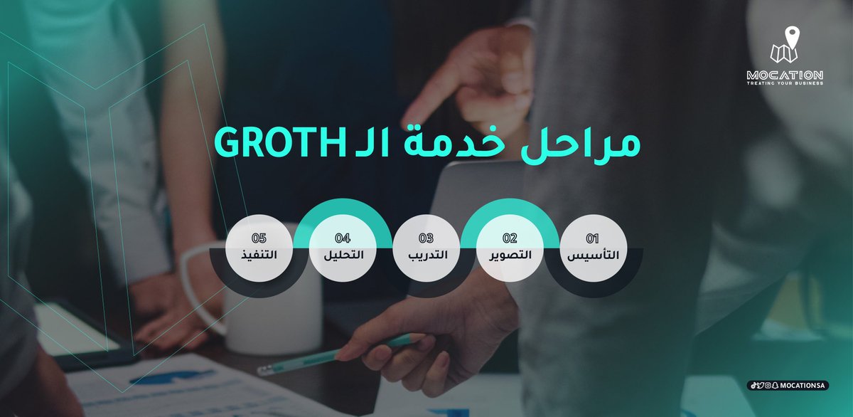 MOCATION | موكيشن tweet media