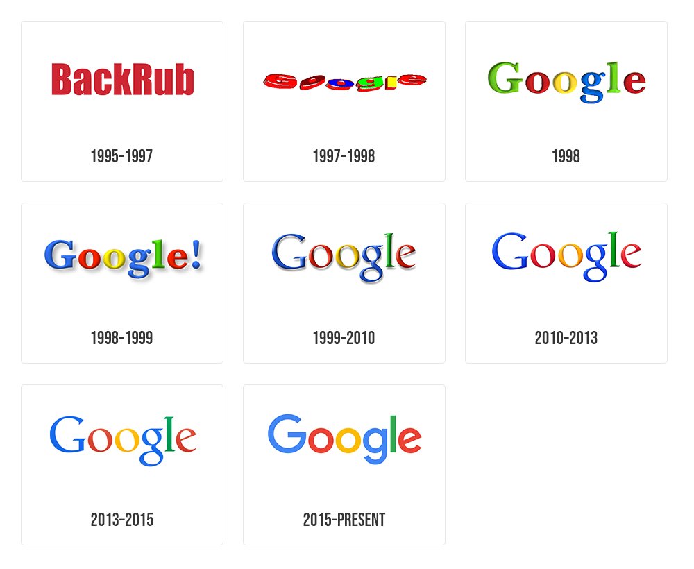WebDesignMuseum's tweet photo. Google logo evolution

#WebDesignHistory https://t.co/6R0nMtGyJ4