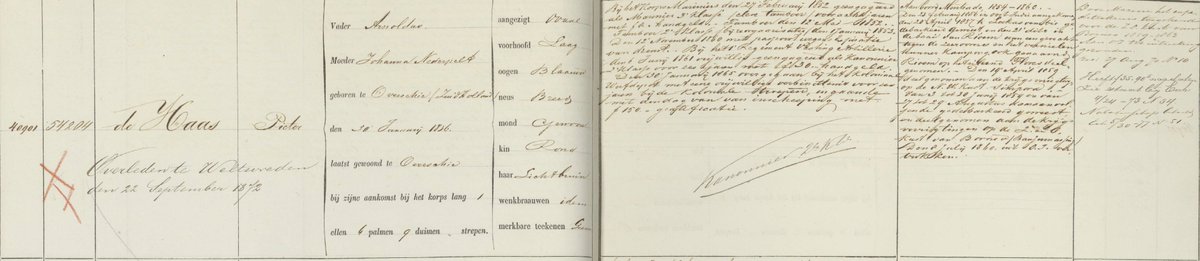 De nieuwe index ‘Oost-Indië – Suppletiefolio’s’ staat online. In deze index kun je nu eenvoudig op naam zoeken naar registraties in stamboeken (1817-1949) van onderofficieren en manschappen die in dienst waren van het Koninklijk Nederlands-Indisch Leger. nationaalarchief.nl/onderzoeken/ni…