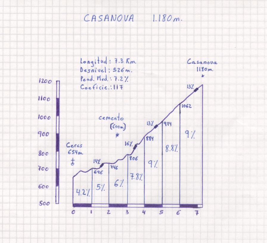 Sepp Kuss tweet media